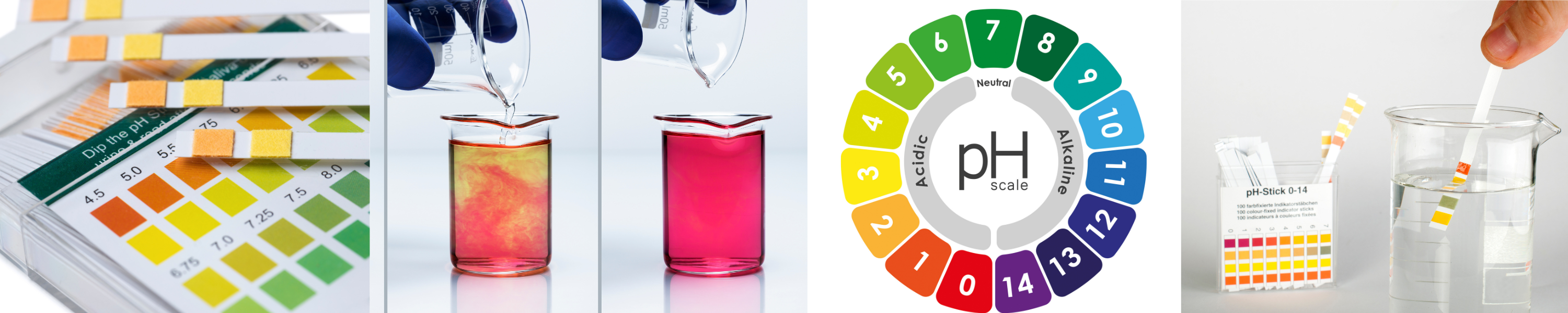 pH i sprawy związane.